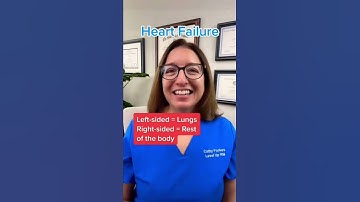 Cathy breaks down heart failure and some handy #mnemonics