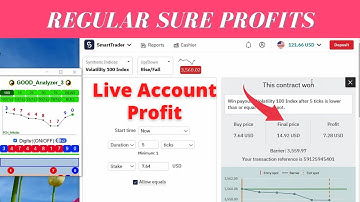 Remarkable Binary.com Strategy - Dark Web Strategy | Affordable Detailed Binary Strategy