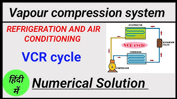 Vapour Compression system | part -4 | Numerical solutions | VCR CYCLE | RAC