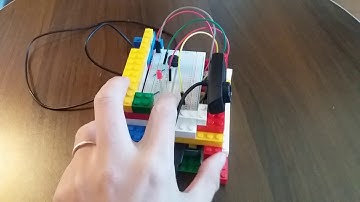 Raspberry Pi - USBカメラでデジカメを作ろう