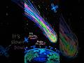 comet? craft? aliens? #3iatlas