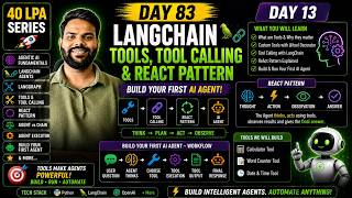 Agentic AI Tutorial for Beginners | Day 13 | 40 LPA Roadmap | Build AI Agents from Scratch