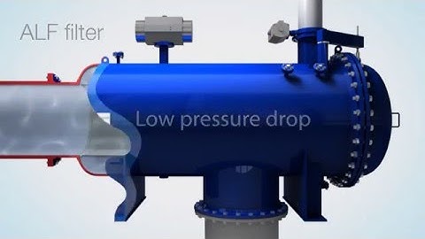 Alfa Laval ALF animation