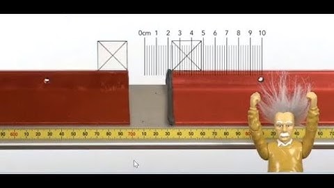 AP Physics Elastic & Inelastic Collision Experiment & Mathematical Modeling, Pivot Interactives