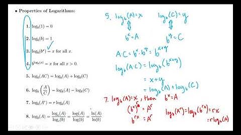 Section 4.4 Logarithmic Properties