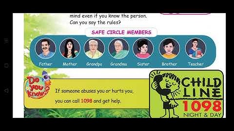 Third std First term science unit 1 My body (part -3)