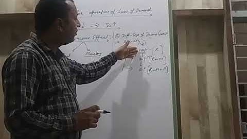 Law of demand:- causes for operation of law of demand