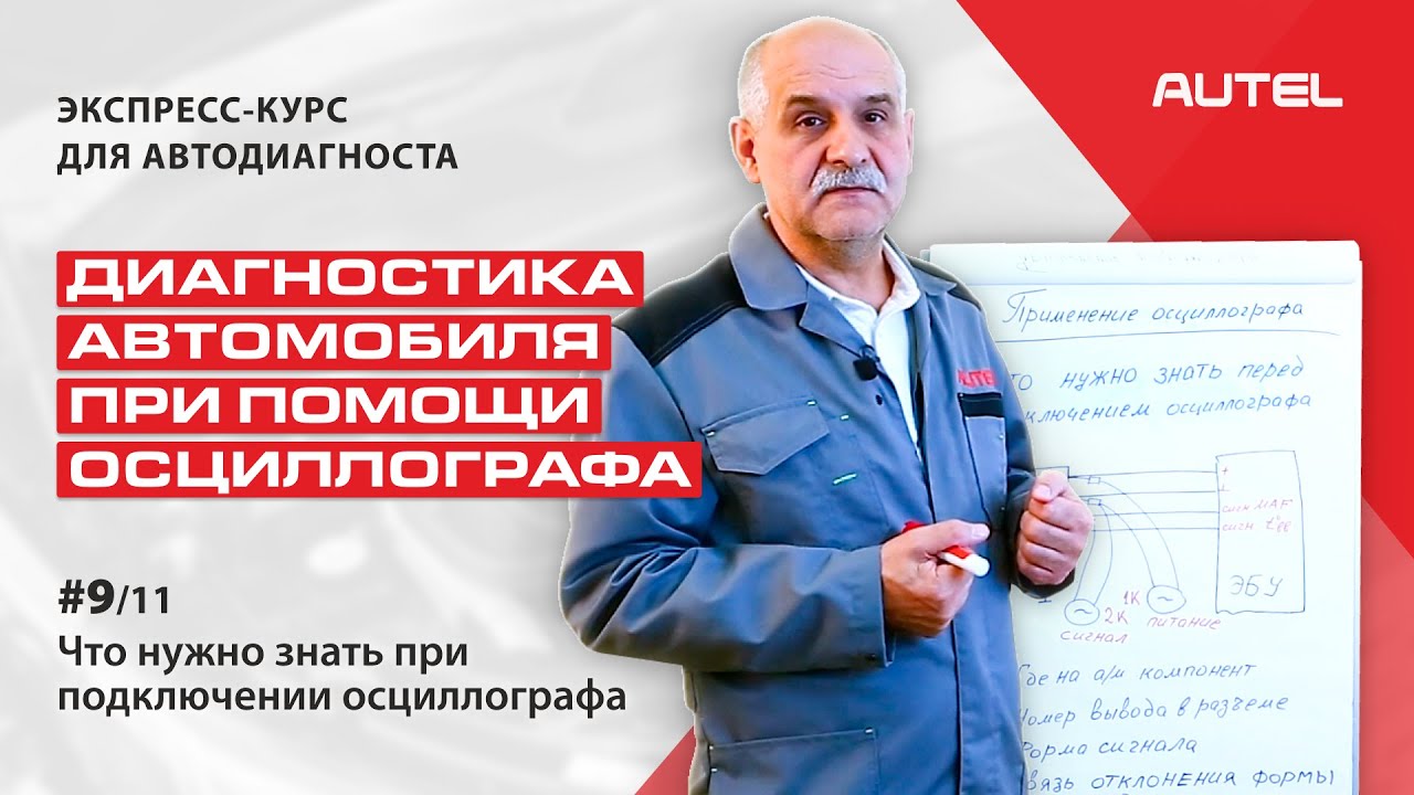 Теория автомобиля агейкин