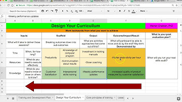 How to design a training curriculum