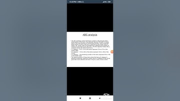 CE404-CEPM .module 5.video 4.ABC Analysis