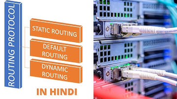 Routing Protocols Explained in Hindi | Types of Routing Protocols