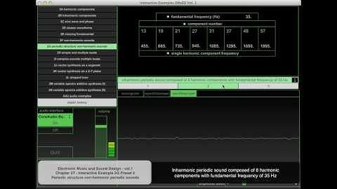 Chapter 2 Theory - Interactive Examples 2G - Preset 2 - Non-harmonic periodic sound