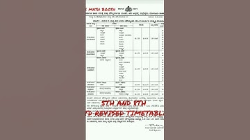 5th and 8th std Revised Time Table -2023
