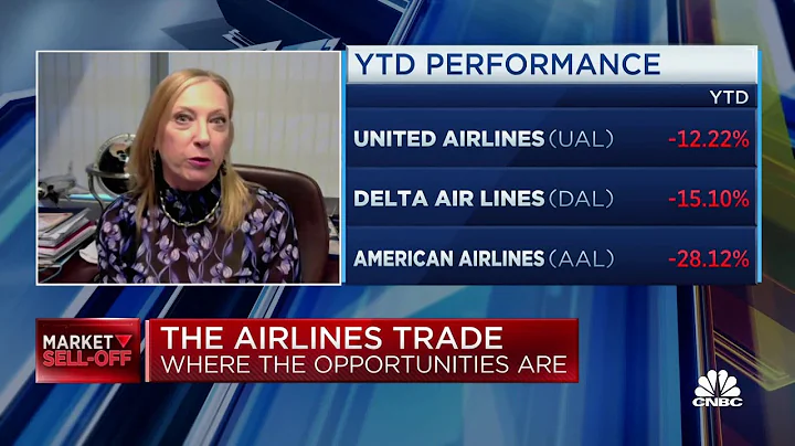 Airlines are already anticipating a recession, say...