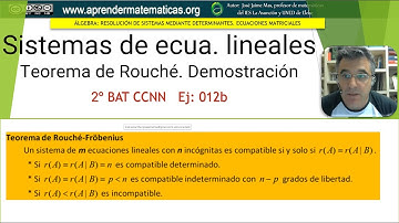 Teorema de Rouché. Demostración. 2bat ccnn2 04. José Jaime Mas