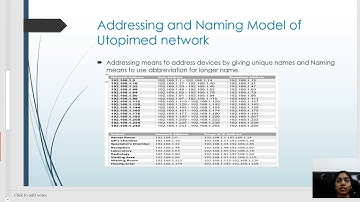 COIT20264-Network Design Assignment1 PartA