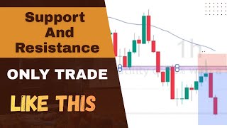 Stop trading Support and Resistance like this if you want to be profitable.