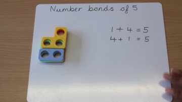 Year 1 - Using Numicon to find Number Bonds