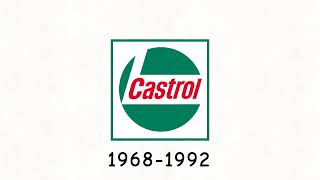 Logo History Castrol