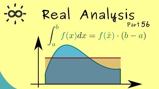 Real Analysis - Part 56 -  Proof of the Fundamental Theorem of Calculus