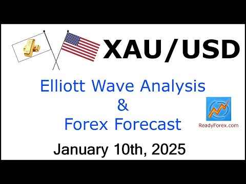 XAUUSD Elliott Wave