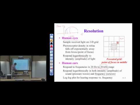 Real-Time DSP Lab: