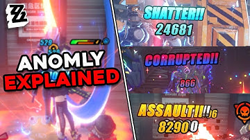 Mastering Zenless Zone Zero: Your Ultimate Anomaly Guide!