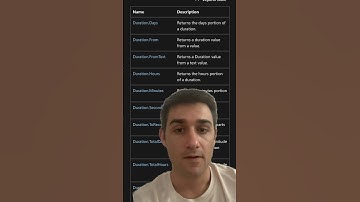 Duration data type in #powerquery? #powerbi #analyst