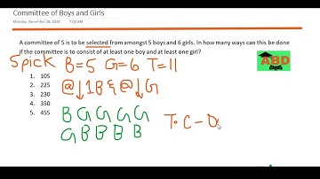 GRE QUANT permutation and combination problems made easy