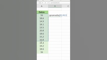 PROMEDIO y MEDIA en EXCEL