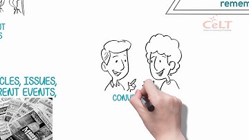 Project Based Learning