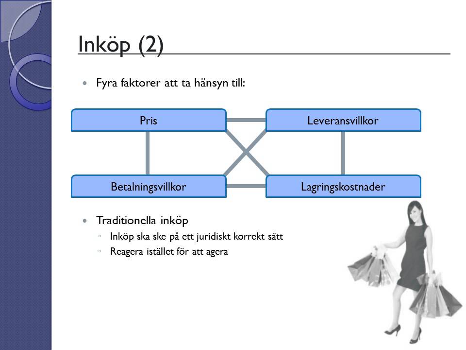 Företagsekonomi 2: Intern ekonomistyrning - Inköp - YouTube