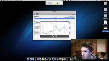 Mac App Review: Yazsoft Unblunder