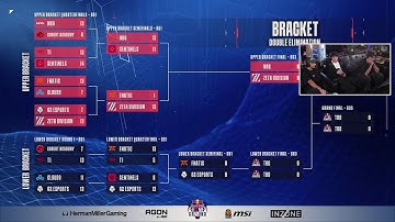 NRG VS SEN Red Bull Home Ground [DROPS ON] | Day 2