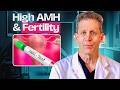 High AMH Levels Fertility How To Tell If Your AMH Levels Are High 