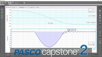 Determine the Area Under Graphed Data (Capstone)