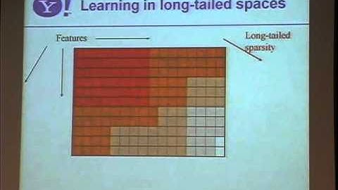New Sciences for a New Web