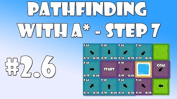#2.6 Pathfinding with A* - Step 7
