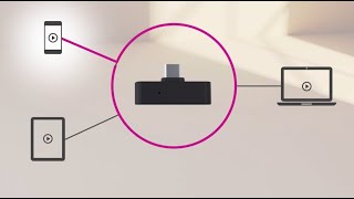 Download Lagu Pass-through opladen koppelen en gebruiken met Oticon Easy LE Adapter | Oogvoororen MP3 Download Lagu Pass-through opladen koppelen en gebruiken met Oticon Easy LE Adapter | Oogvoororen MP3