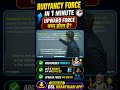 उत्प्लावन बल क्या होता है? | Buoyancy Force | Class 10 | Prabhakar Sir #shorts #buoyancyforce
