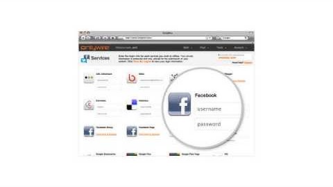 How Can OnlyWire Boost Your Business?