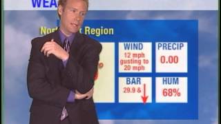 English Lesson 5 WV4 - Weather or Not