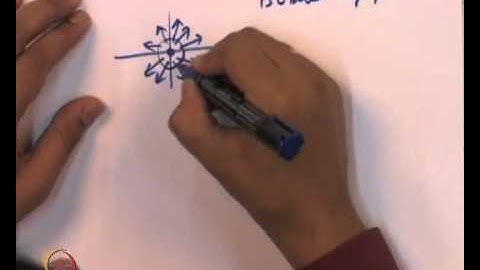 Mod-01 Lec-35 Dynamical systems on manifolds-2