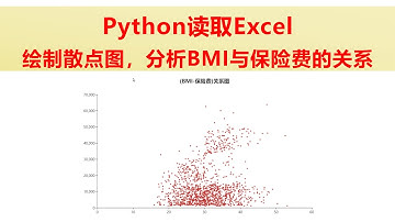 Python读取Excel绘制散点图