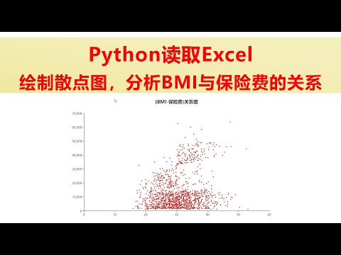 Python读取Excel绘制散点图
