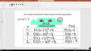 6.1 Function Notation 1/2