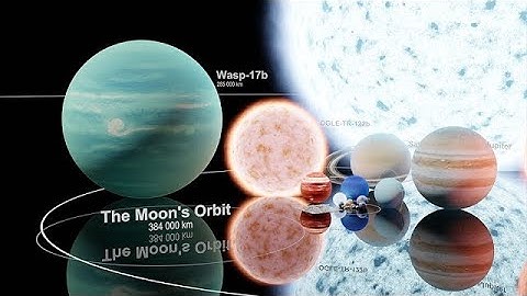 Universe Size Comparison 2023   3d Animation Comparison   Real Scale Comparison 60fps