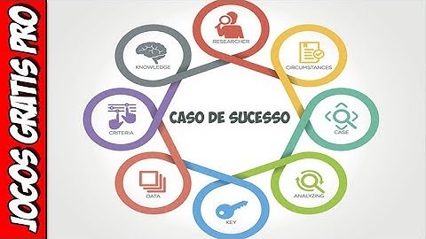 Caso de sucesso de aluno do curso completo Aprenda Construct2 e Jogos Cash