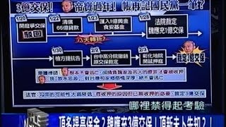 02032015 年代新聞面對面 ERA FACE NEWS 交保! 魏應充帝寶過年! 帳再記國民黨一筆 魏應充逃亡串證可能降低 發生了什麼是 財團過招! 挑戰5大案 馬規郝隨 合法不合理