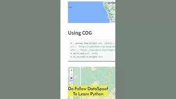 How to draw maps in Python